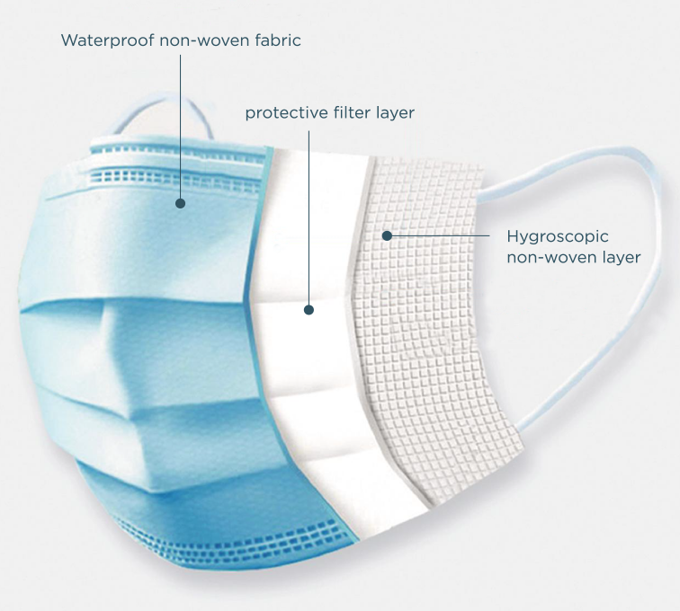 fluid mask 3.0.2 fluid mask 3.0.2